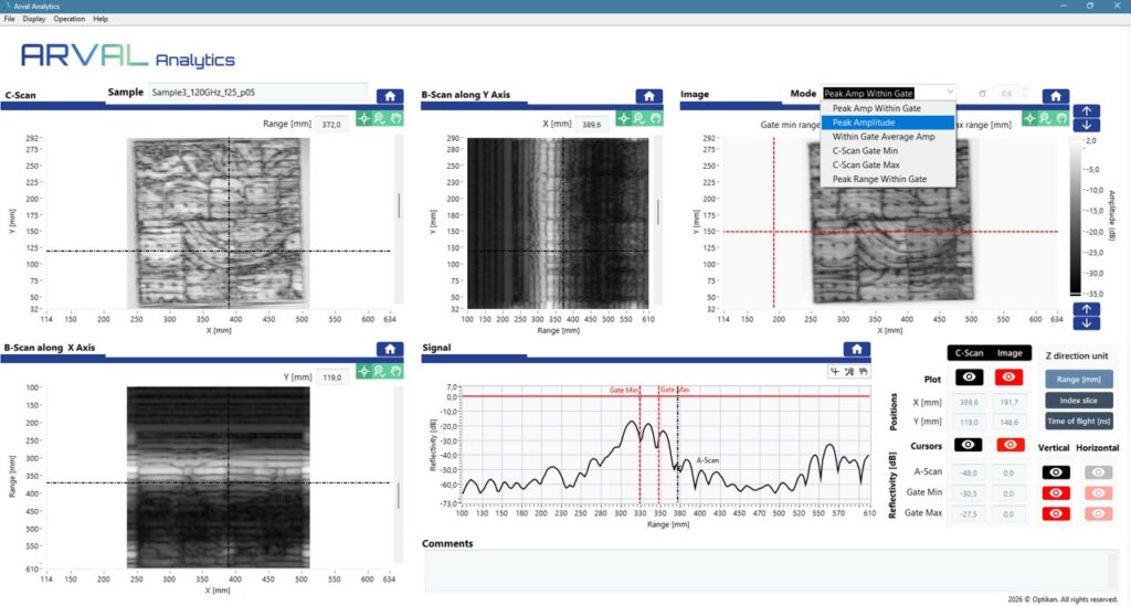 Post processing monitoring software suite
