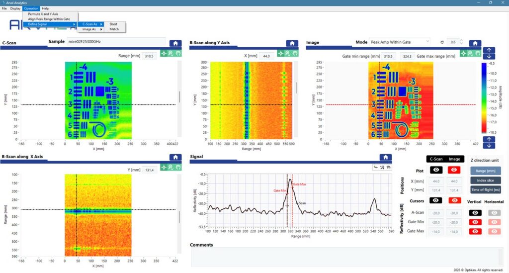 Post processing monitoring software suite